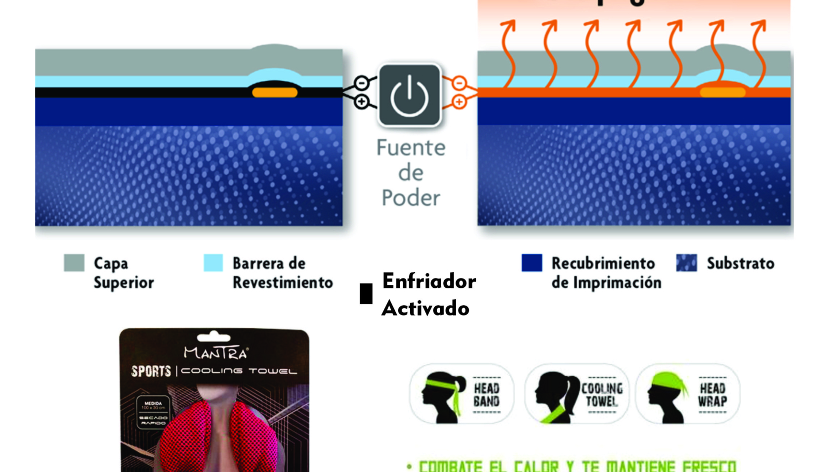 TECNO TEXTIL