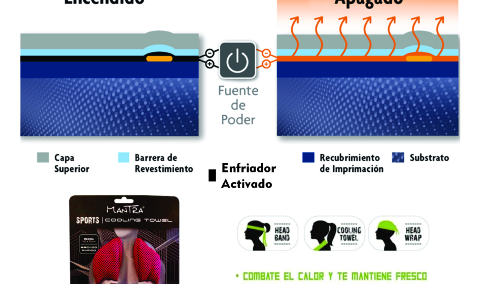 TECNO TEXTIL